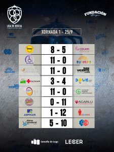 19RESULTADOSX01BB